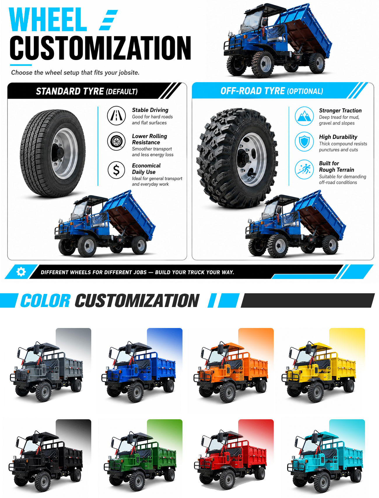 Factory Supply 800CC 4WD UTV A - Agriculture Farming Vehicles ulasan dan harga